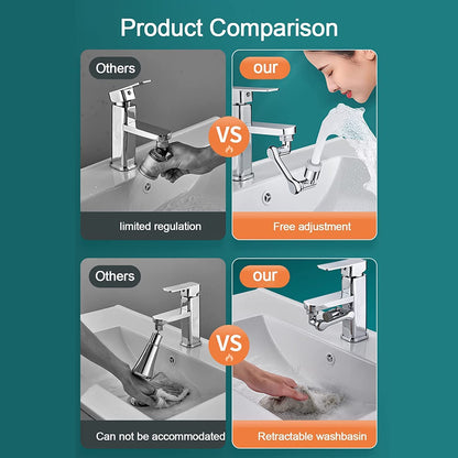 1080° Swivel Faucet Aerator – Rotatable Tap Extender with 2 Spray Modes & Splash Filter