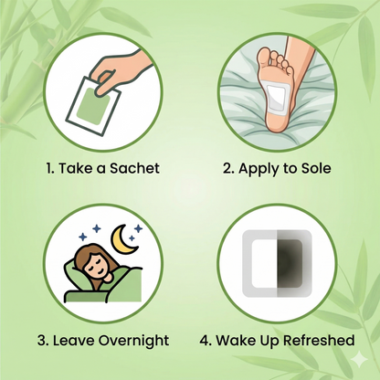 Overnight Wellness Pads - Wake up refreshed & relaxed effortlessly